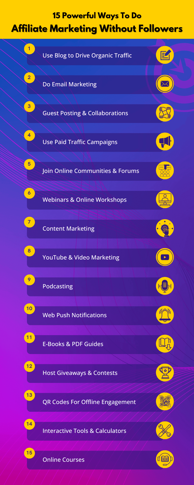 How to do affiliate marketing without followers